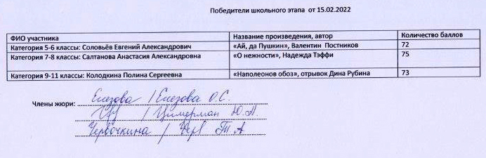 Школьный тур Всероссийского конкурса юных чтецов «Живая классика»