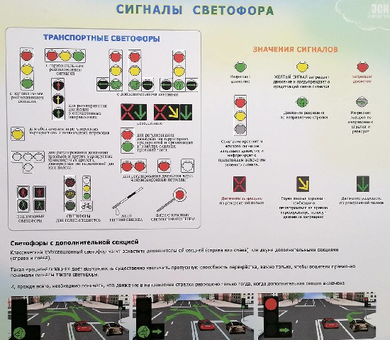 Информационный стенд "Сигналы светофора"