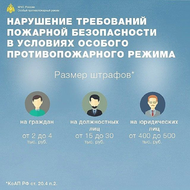 Памятки по пожарной безопасности